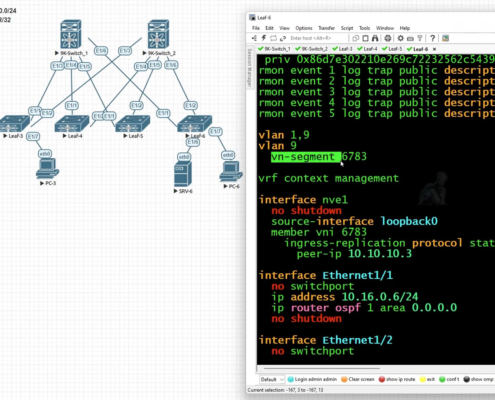 Cisco spine leaf network topology diagram showing spine switches connected to multiple leaf switches for high-speed data center networking